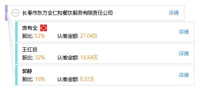 長(zhǎng)春市東方全仁和餐飲服務(wù)有限責(zé)任公司