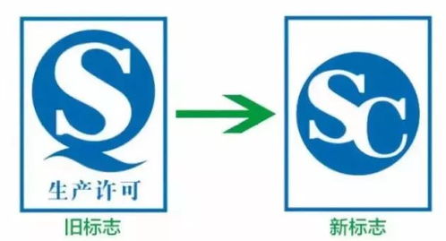 上海這些新規(guī)定新政策已于國(guó)慶陸續(xù)開始實(shí)施